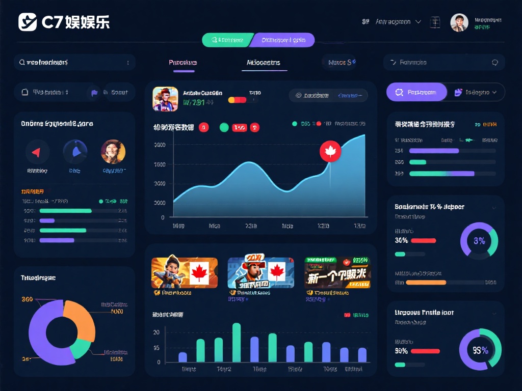 在娱乐行业，数据分析的作用不容小觑。通过对用户行为